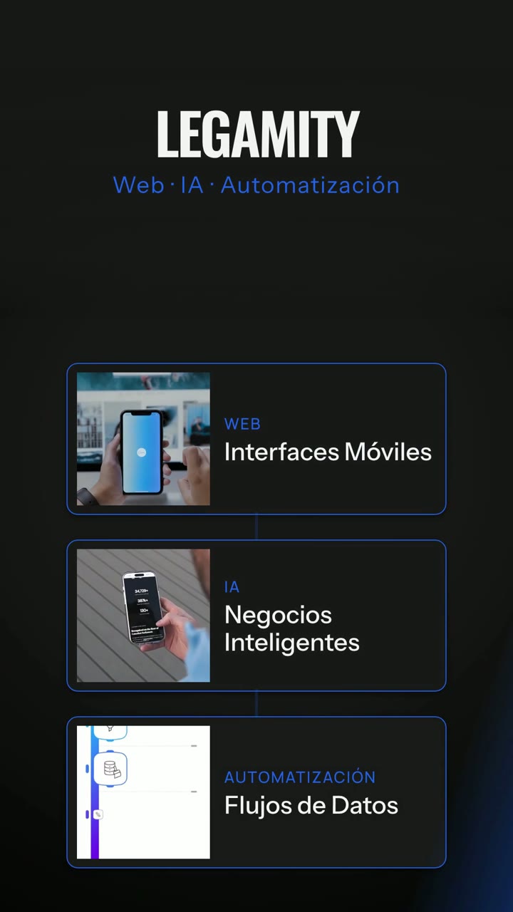 Servicios de LEGAMITY: web, inteligencia artificial y automatización